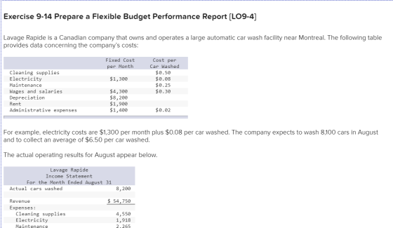 Exercise 9-14 Prepare a Flexible Budget Performance Report (LO9-4) Lavage Rapide is a Canadian company that owns and operates