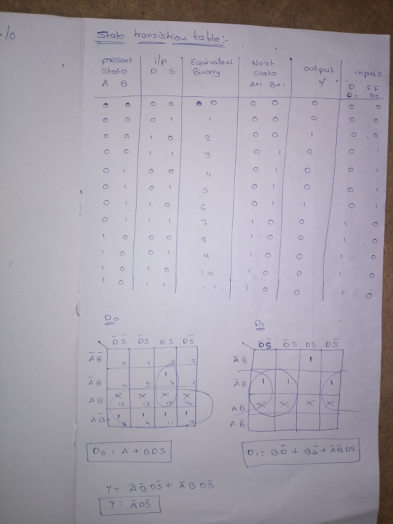 State hansishon ta ble pesent ie 1 quvalout Nesc state outpet inputs state A+ B+ A G 四。 2 6 5 to os Os osDs os os DS DS A8 o