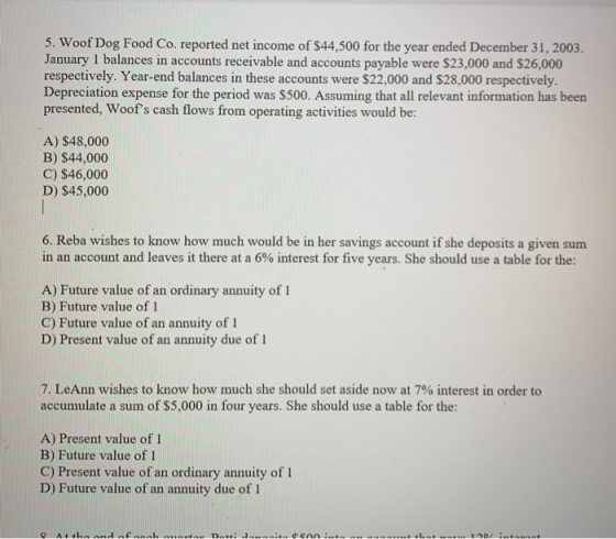 5. Woof Dog Food Co. reported net income of $44,500 for the year ended December 31, 2003. January 1 balances in accounts rece