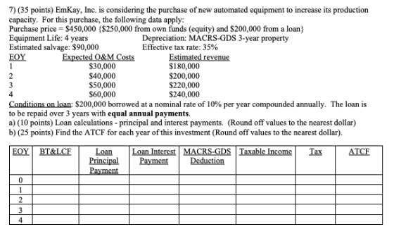 7) (35 points) EmKay, Inc. is considering the purchase of new automated equipment to increase its production capacity. For th