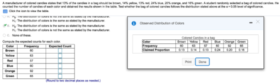 A manufacturer of colored candies states that 13% of the candies in a bag should be brown, 14% yellow, 13% red, 24% blue, 20% orange, and 16% green. A student randomly selected a bag of colored candies. He counted the number of candies of each color and obtained the results shown in the table. Test whether the bag of colored candies follows the distribution stated above at the α = 0.05 level of significance. 囲Click the icon to view, the table. H: The distribution of colors is the same as stated by the manufacturer. Observed Distribution of Colors yB. H: The distribution of colors is the same as stated by the manufacturer OC. None of these Compute the expected counts for each color H: The distribution of colors is not the same as stated by the manufacturer Colored Candies in a Color Frequency Claimed Proportion Brown Yellow Red Blue Orange Green Expected Count 60 63 57 60 92 Color Brown Yellow Red Blue Orange Green Frequen 0.13 0.140.13 0.240.200.16 60 63 57 60 92 65 Print Done (Round to two decimal places as needed.)