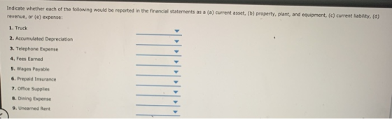 Indicate whether each of the following would be reported in the financial statements as a (a) current asset, (b) property, pl