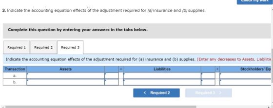 3. Indicate the accounting equation effects of the adjustment required for (a) insurance and (b) supplies. Complete this ques