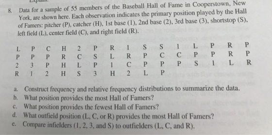 Data for a sample of 55 members of the Baseball Hall of Fame in Cooperstown, New York, are shown here. Each observation indicates the primary position played by the Hall of Famers: pitcher (P), catcher (H), Ist base (1), 2nd base (2), 3rd base (3), shortstop (S), left field (L), center field (C), and right field (R). 8. a. Construct frequency and relative frequency distributions to summarize the data. b. What position provides the most Hall of Famers? c. What position provides the fewest Hall of Famers? d. What outfield position (L, C, or R) provides the most Hall of Famers? e. Compare infielders (1,2, 3, and S) to outfielders (L, C, and R)