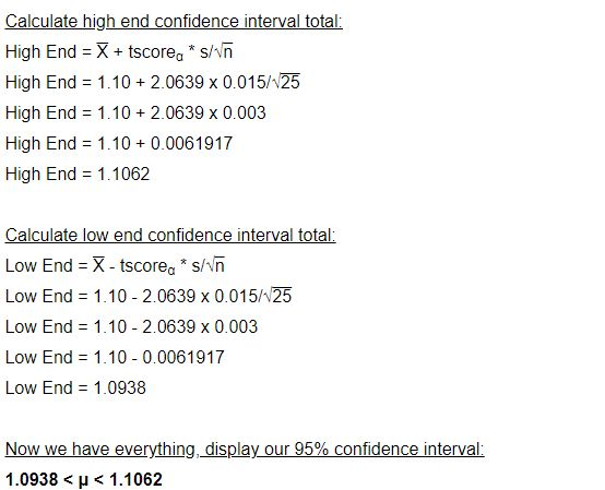 Calculate high end confidence interval total: High End = X + tscorea * s/vn High End = 1.10+ 2.0639 x 0.015/125 High End = 1.