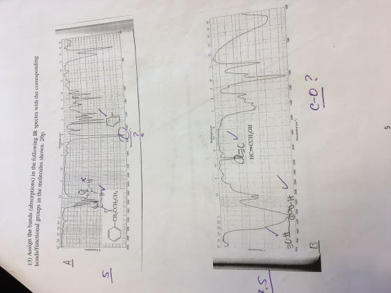 13) Assign the bands (absorptions) in the following IR spectra with the corresponding groups in the molecules shown. 20p. CH2CCH2CH3 HC CCH2OH C-O