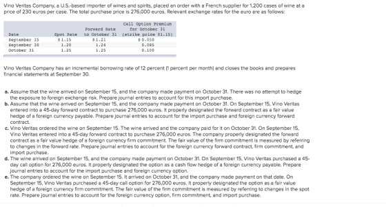 Vino Veritas Company, a U.S.-based importer of wines and spirits, placed an order with a French supplier for 1,200 cases of w