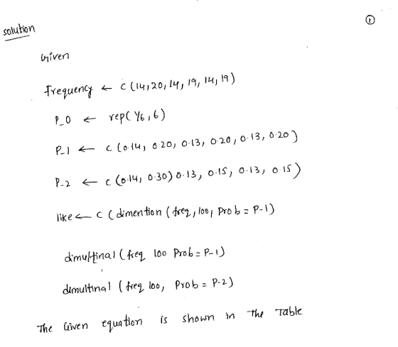 solubion Civen yezuenct P-I <- c (o tu, 0 20, 013, o 20, 0 13, 6 20 P-2 <-c(o-l4j 0 30) 0 13, o ls, 0-13, o is likeC Cdimention (re, looi pro b: P-i) The Given e^uabon is Shoum the Tablk