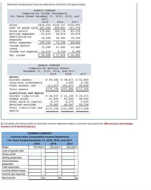 Selected comparative financial statements of Korbin Company follow. KORBIN COMPANY Comparative Income Statements For Years En