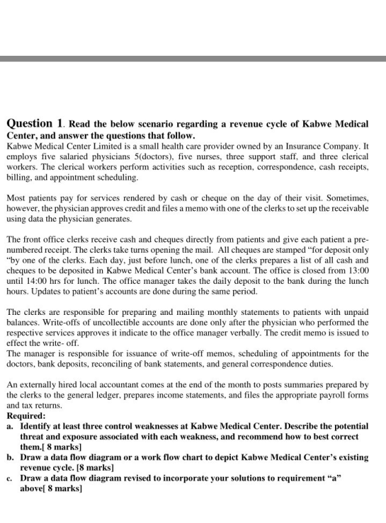 Question 1. Read the below scenario regarding a revenue cycle of Kabwe Medical Center, and answer the questions that follow.