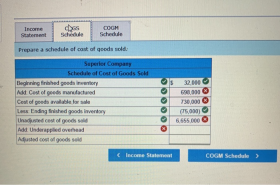 Income Statement TAGS Schedule COGM Schedule Prepare a schedule of cost of goods sold: Superior Company Schedule of Cost of G