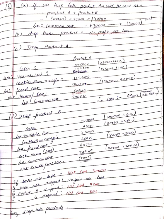 on net To as if we kep bello product And will be some as a - product 4 procent B (toro) + Soord - 40000 __less : common cost