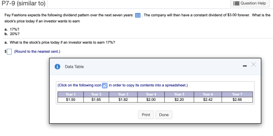P7-9 (similar to) * Question Help Fey Fashions expects the following dividend pattern over the next seven years: E. The compa