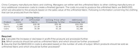 Chino Company manufactures fabric and clothing. Managers can either sell the unfinished fabric to other clothing manufacturer