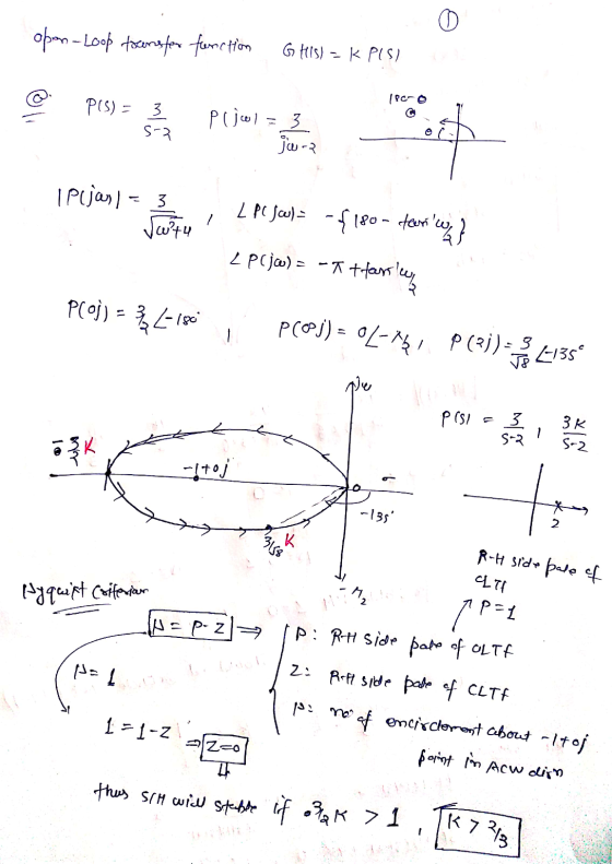 open - Loop tocensfer function GHIS) = K PIS) PIS) = 3 1905 1 pujøl= Pujol = 3 I 5-2 och jwrz. i pljanlendi 2 Peja= = f 180 -