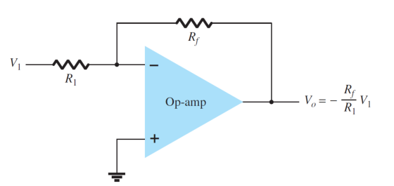 Rf Vi Ri RA Op-amp Vo V RI +