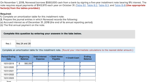 On November 1, 2018, Norwood borrows $560,000 cash from a bank by signing a five-year installment note bearing 9% interest. T