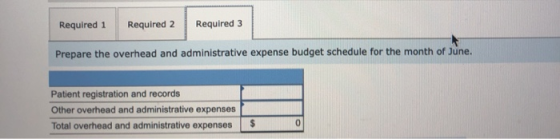 Required 1 Required 2 Required 3 Prepare the overhead and administrative expense budget schedule for the month of June. Patie
