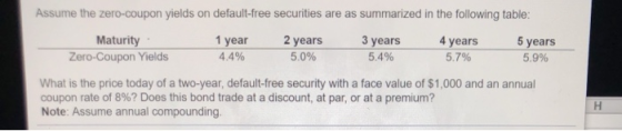 Assume the zero-coupon yields on default-free securities are as summarized in the following table: Maturity Zero-Coupon Yield