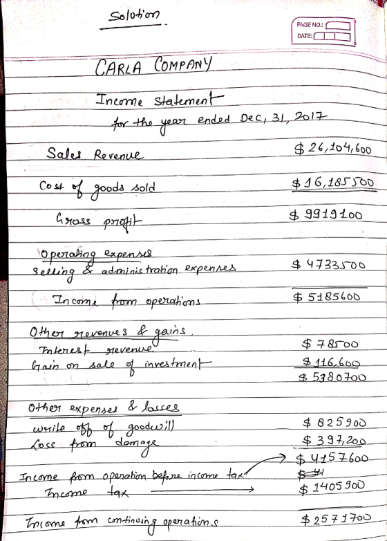 PAGE NO. DATE: OMPAy Intme slakmen 26,io4, 600 16,135 SOD s 99191oo abi 4733500 51 856od 0 Ure S 24 $416,6 8259od 1405 3oo cm-tnun