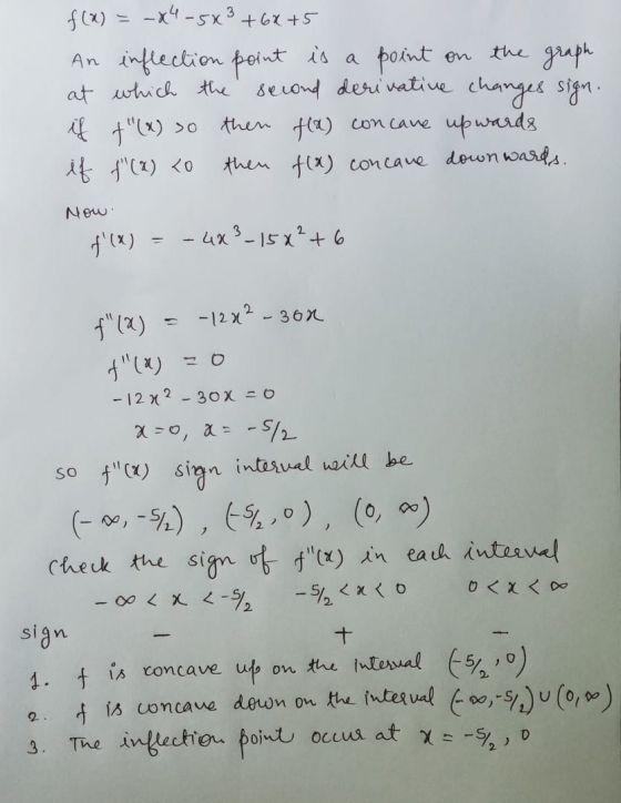 f(x) = -44 - 5x3 +68+5 An inflection point is a point on the graph at which the second derivative changes sign. if + (x) so