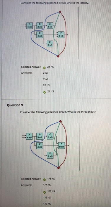Consider the following pipelined circuit, what is the latency? Selected Answer: 24ns 2 ns 7 ns 20 ns G 24 ns Answers: Question 9 Consider the following pipelined circuit. What is the throughput? 4 ns 5 nS Selected Answer:1/8 ns Answers: 1/7 ns 1/8 ns 1/9 nS 1/5 ns