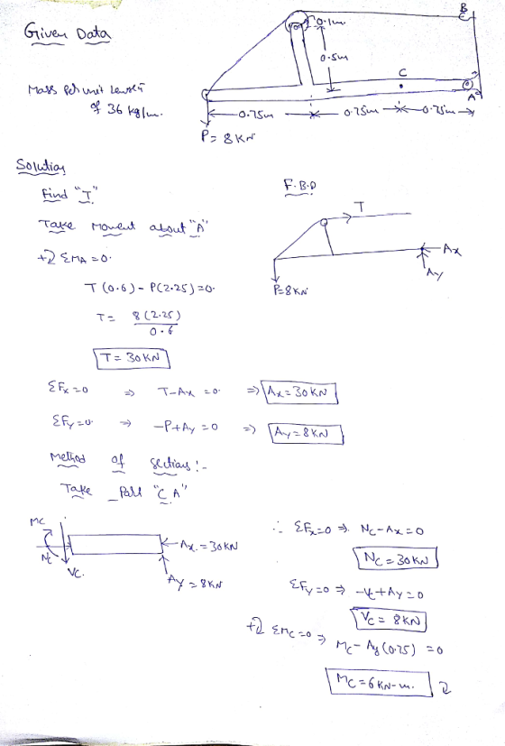 Grive Dato Soludios find T T (0-6)- PC2.2S) 8 (2.2) 0-6 T= Take Fall CA MC Vc.