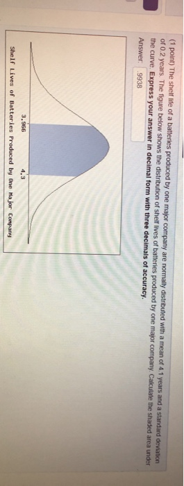 (1 point) The shelf life of a batteries produced by one major company are normally distributed with a mean of 4.1 years and a