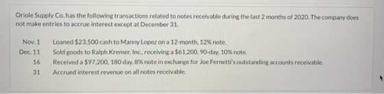 Oriole Supply Co. has the following transactions related to notes receivable during the last 2 months of 2020. The company do