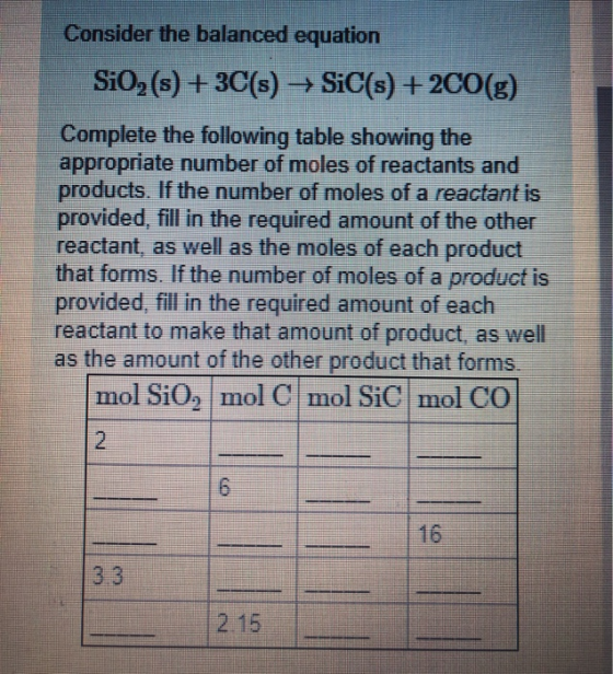 Consider the balanced equation Si0, (s) + 3C(s) + SiC(s) + 2CO(g) Complete the following table showing the appropriate number