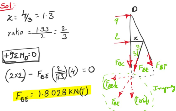 Sol: x = 4/3=1.5 ratio - 1.35 = 2 (2x2) – Fot (B) 4) = 0 Fax : 1.8028 KNCT)