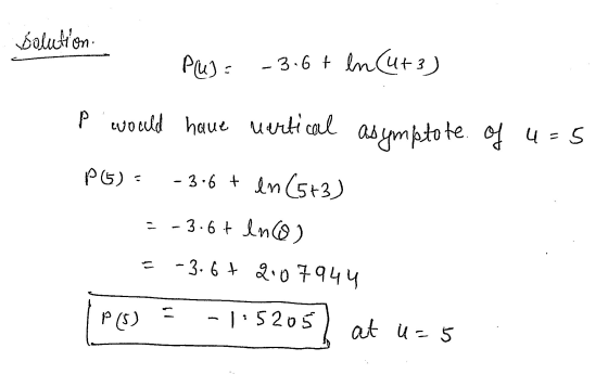 Solution P(W) = - 3.6+ ln (U+3) p would have vertical asymptote of u=5 P5) - 3.6 + ln (5+3) 3.6+ enco) -3.6+ 2.07944 - 11 P (