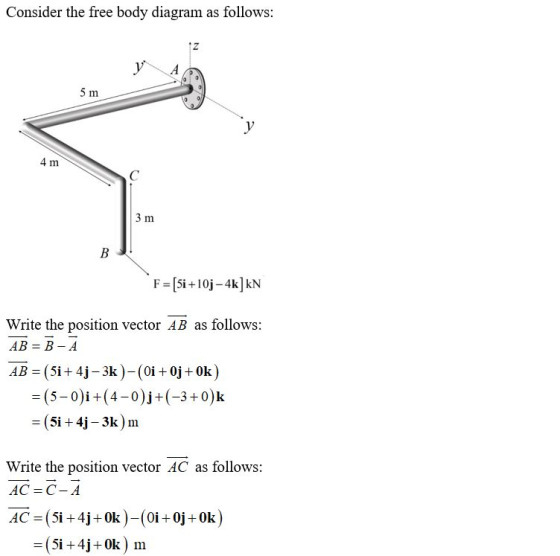 Consider the free body diagram as follows: 5 m 4 m 3 m F = [5i +10j - 4k] KN Write the position vector AB as follows: AB=B-A