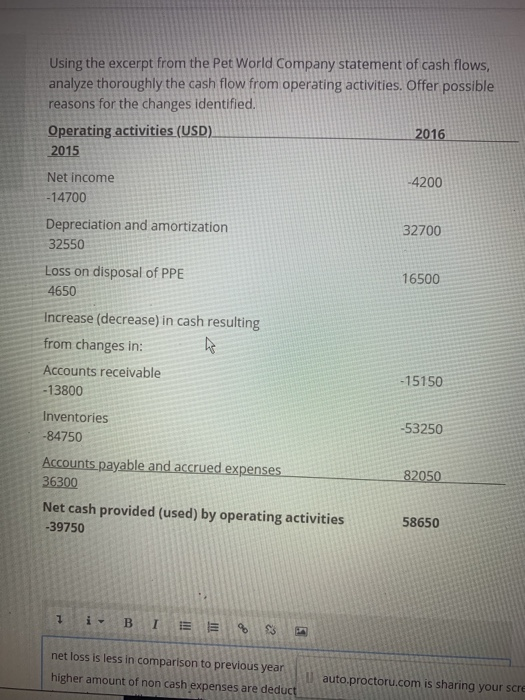 Using the excerpt from the Pet World Company statement of cash flows, analyze thoroughly the cash flow from operating activit