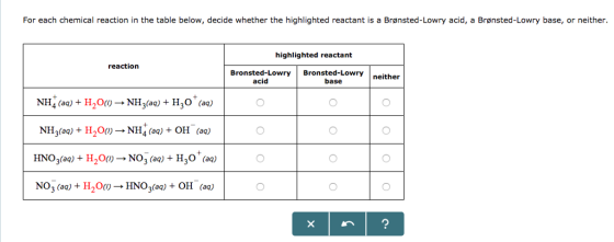 For each chemical reaction in the table below, decide whether the highlighted reactant is a Brønsted-Lowry acid, a Brønsted-Lowry base, or neither. highlighted reactant reaction Bronsted-LowryBronsted-Lowry neither acid base + NH4 (aq) + H2O() NH3(aq) + H3O (aq) NH3(aq) + H2O() ? NH4 (aq) + OH-(aq) HNO3(aq)+H2O-NO3 (aq) + H3O (aq) NOH2HNO3(a) OH (aa)