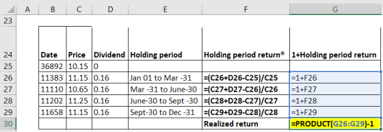A B с D E F G 23 24 25 26 27 28 Date Price Dividend Holding period Holding period return® 1+Holding period return 36892 10.15