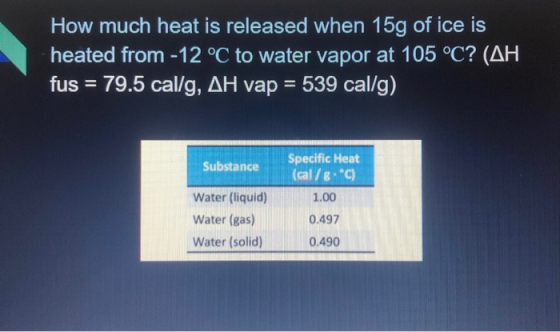 How much heat is released when 15g of ice is heated from -12 °C to water vapor at 105 °C? (AH fus = 79.5 cal/g, AH vap = 539