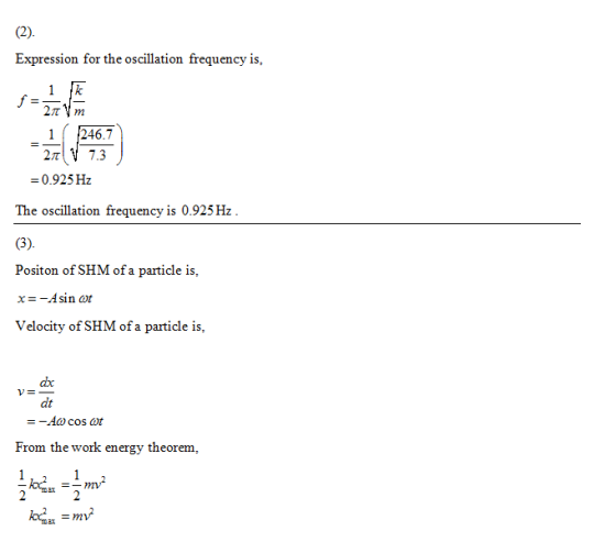 Expression for the oscillation frequency is, 1 246.7 0.925Hz The oscillation frequency is 0.925Hz Positon of SHM of a particl