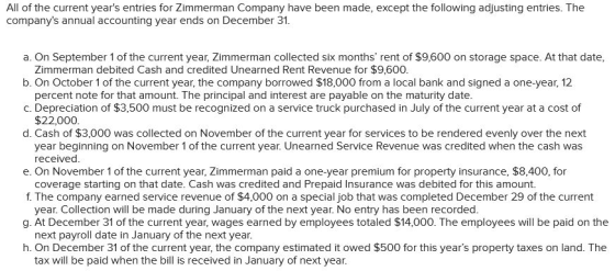 All of the current years entries for Zimmerman Company have been made, except the following adjusting entries. The companys
