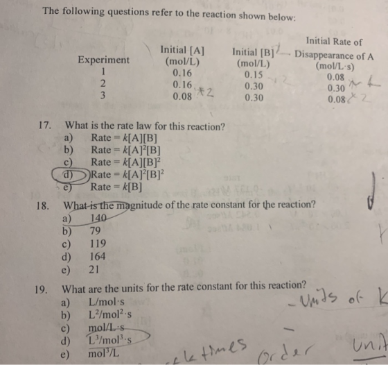 The following questions refer to the reaction shown below: Initial Rate of Initial [A (mol/L) 0.16 Initial [B] (mol/L) 0.15 D