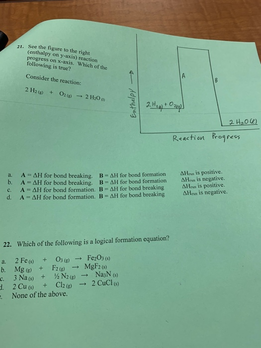 21. See the figure to the right (enthalpy on y-axis) reaction progress on X-axis. Which of the following is true? Consider th