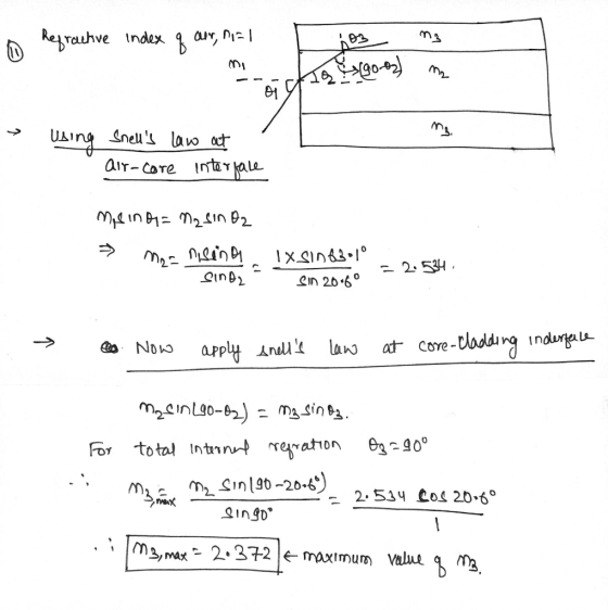 Refractive index of air, na is -9003) na ma --oct → using Snells law at air-core interface msina Masino → Mor neonat. IX sin