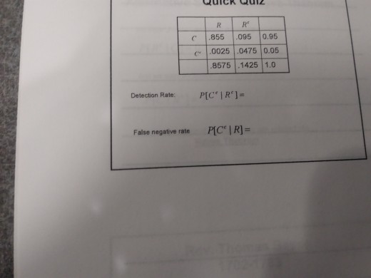QUICK QUIZ C RR 855 095 0.95 .0025 .0475 0.05 .8575 1425 1.0 Detection Rate: P[C1R]= False negative rate P[ C R ]=