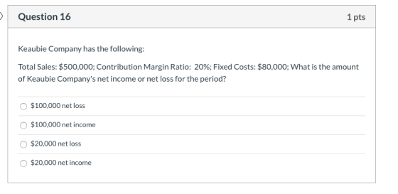Question 16 1 pts Keaubie Company has the following: Total Sales: $500,000; Contribution Margin Ratio: 20%; Fixed Costs: $80,