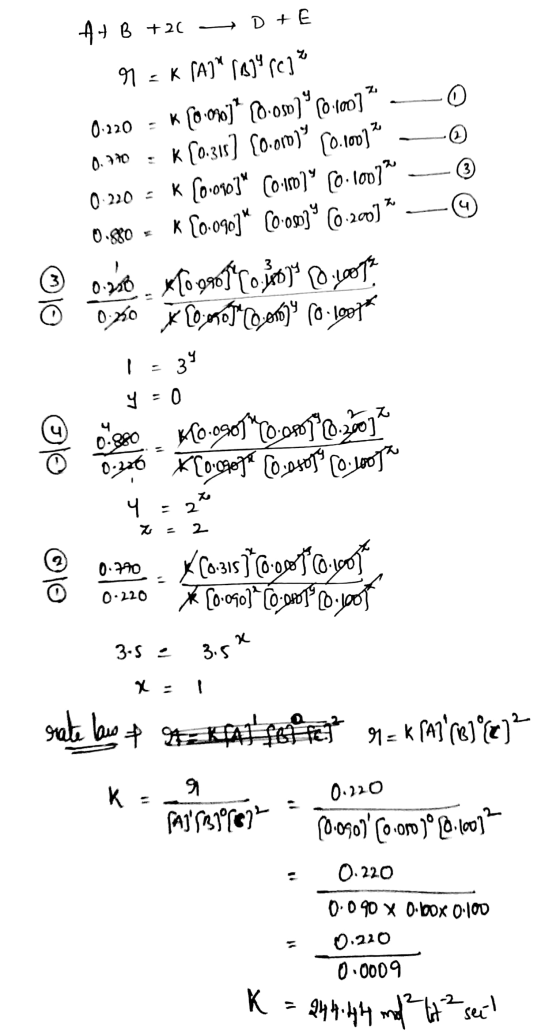 4+ B +21 - D+E 91= K A]* reg]98613 0.220 - K Co-Cro]* 20.0m (6.1007 0.770 : K (0.315) Coord) Co.100] - 0.220 = K [Ovogo] (0-