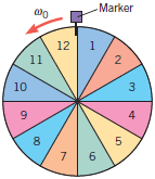 Image for At a county fair there is a betting game that involves a spinning wheel. As the drawing shows, the wheel is se