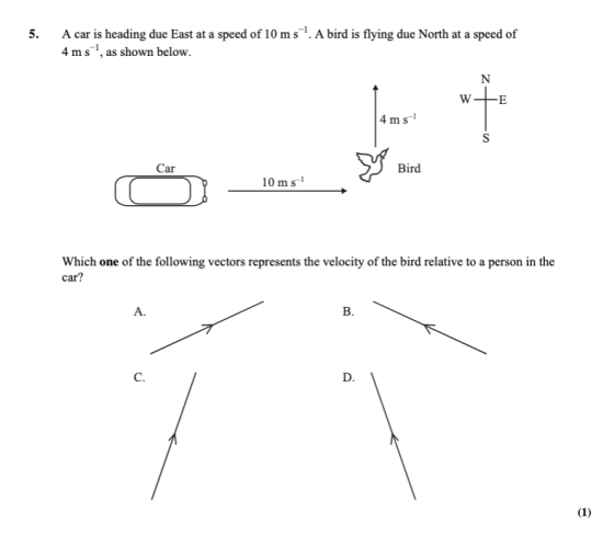 A car is heading due East at a speed of 10 ms. A bird is flying due North at a speed of 4 ms, hwn below 5. N W 4 m s Bird Car