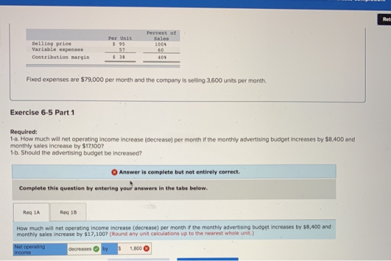 Ret Selling price Variable expenses Contribution margin Per Unit $ 95 57 $ 38 Percent of Sales 1000 60 40% Fixed expenses are