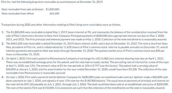 Flint Inc. had the following long-term receivable account balances at December 31, 2019. $1,800,000 Note receivable from sale