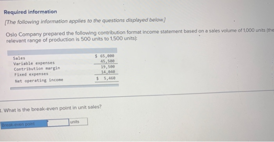 Required information [The following information applies to the questions displayed below.) Oslo Company prepared the followin